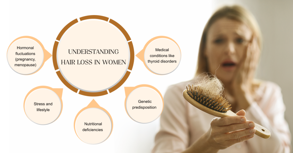 Understanding Hair Loss in Women
